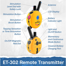 Load image into Gallery viewer, Mini Educator ET-302 Remote Dog Training System with 2 Collars by E-Collar Technologies – Adjustable, Waterproof Training for 2 Dogs