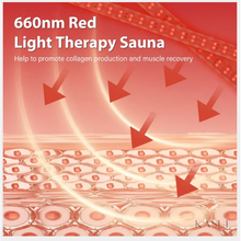 Load image into Gallery viewer, Kasue 2-Person Portable Steam Infrared Sauna, with 2 Steamers &amp; 2 Chairs For Indoors &amp; Outdoors