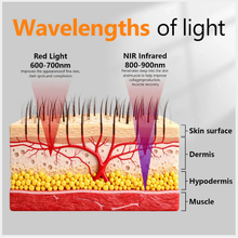 Load image into Gallery viewer, Kasue Portable Steam Infrared Sauna, with Steamer &amp; Chair For Indoors &amp; Outdoors