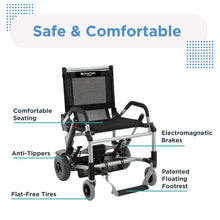 Load image into Gallery viewer, Journey Zinger Folding Portable Electric Wheelchair Power Chair