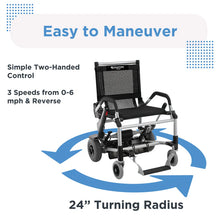 Load image into Gallery viewer, Journey Zinger Folding Portable Electric Wheelchair Power Chair