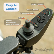 Load image into Gallery viewer, Journey Zoomer Foldable Electric Wheelchair Portable Lightweight Power Chair